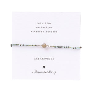 Iris Card Labradorite Silver Bracelet