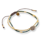 Feeling Labradorite Gold Bracelet