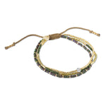 Reflection Labradorite Gemstone Gold Bracelet